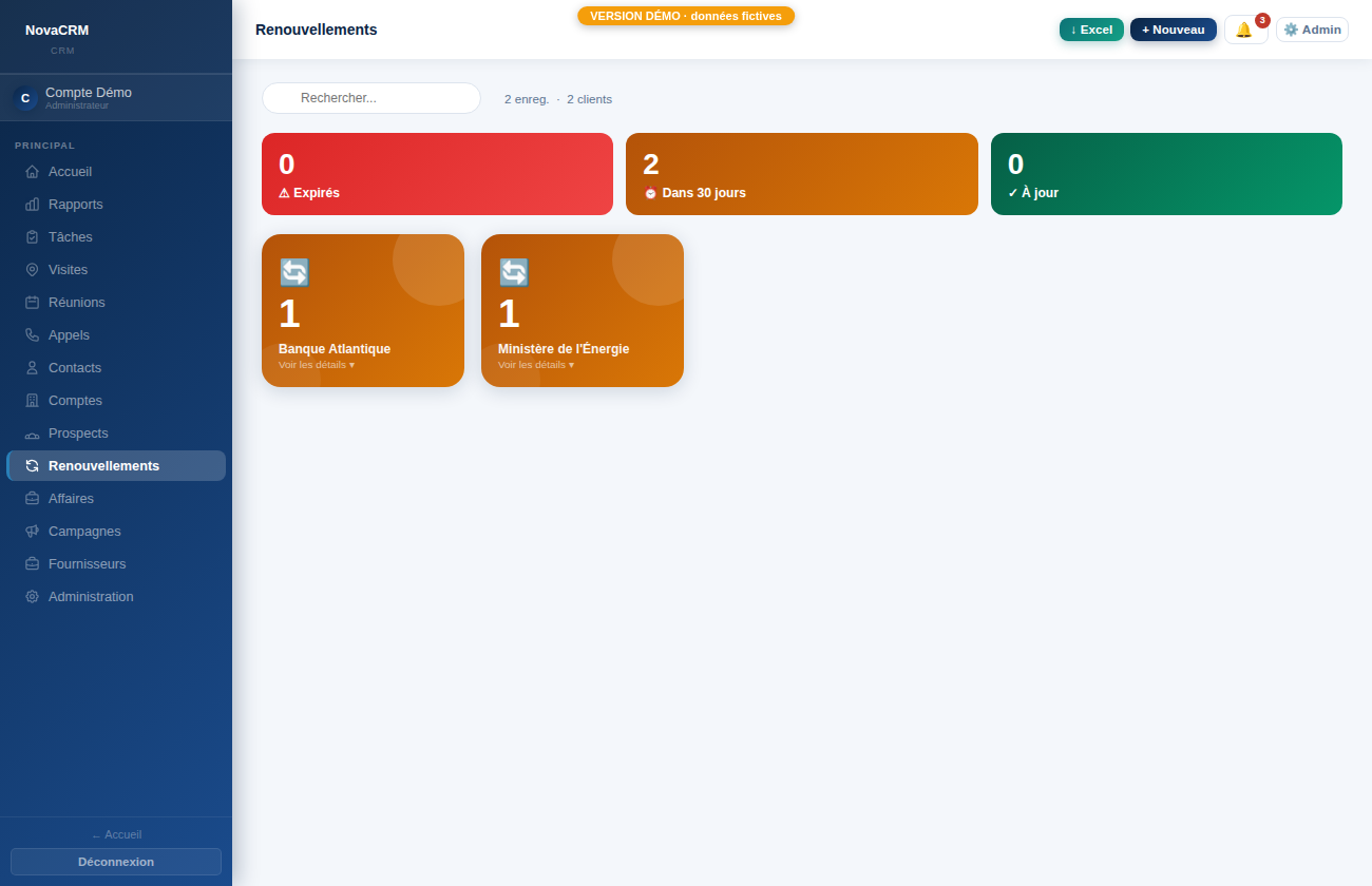 Renouvellements CRM