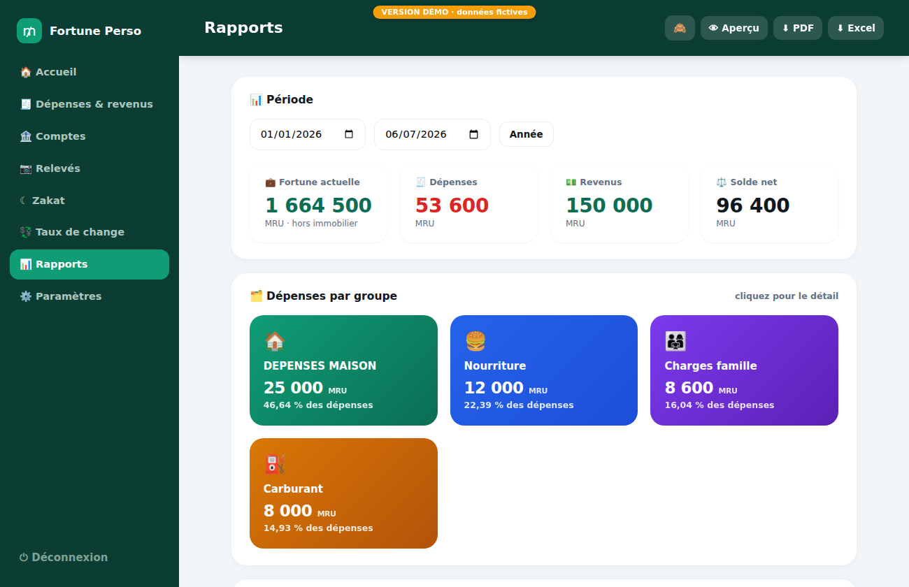 Rapports Fortune Perso